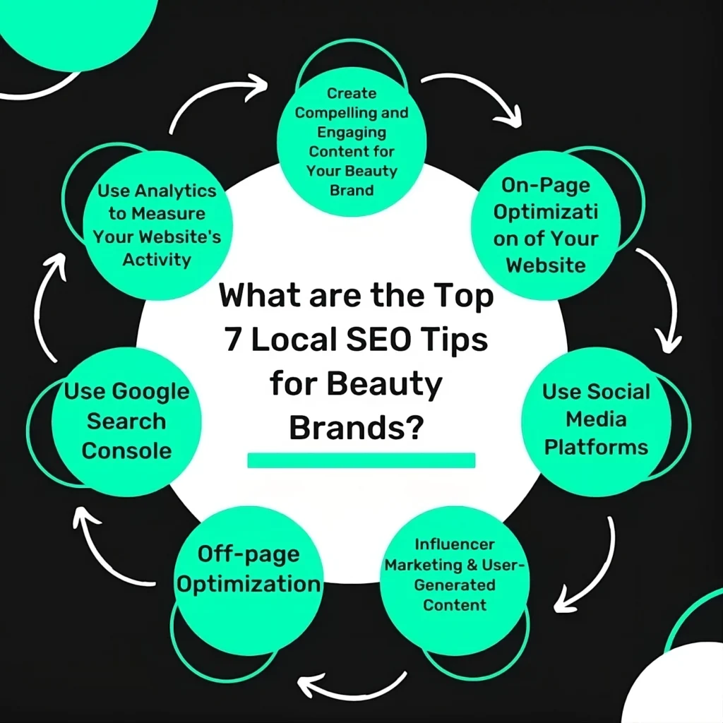 What Are The Top 7 Local Seo Tips For Beauty Brands?