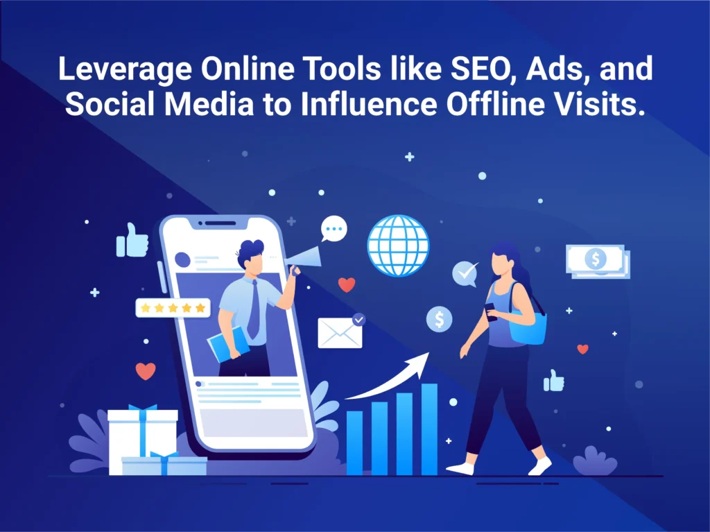 How to Drive Foot Traffic to Your Retail Store Using Digital Strategies